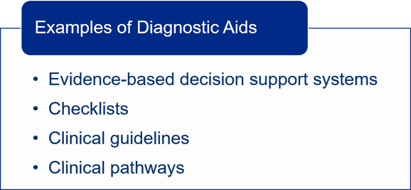 Exploring Diagnosis-Related Allegations in Otolaryngology Claims